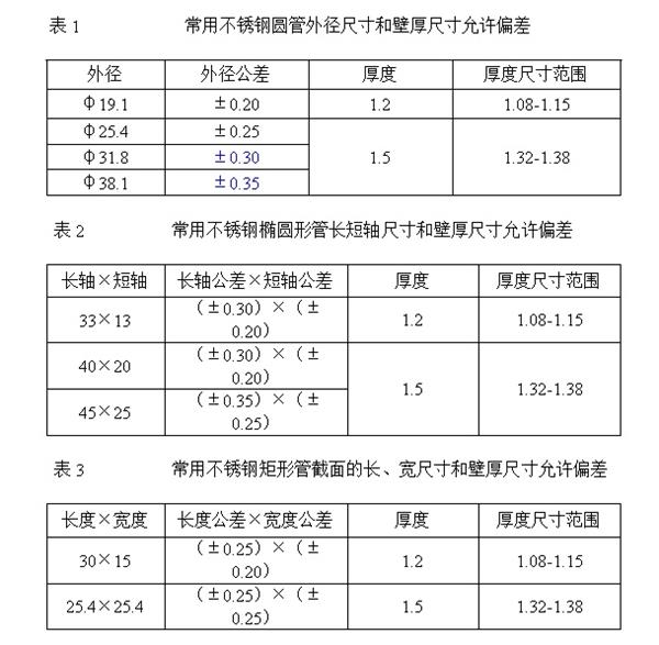 304不锈钢管