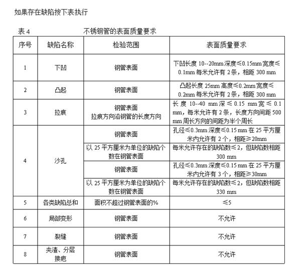 304不锈钢管