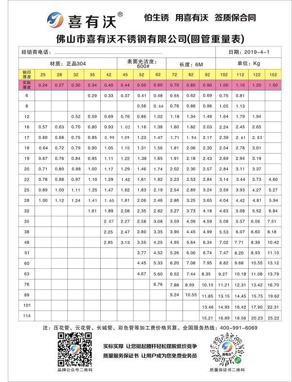 304不锈钢装饰管