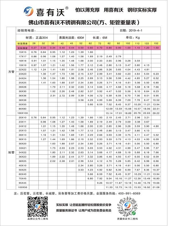 喜有沃304不锈钢管