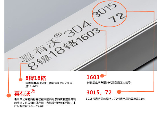 不锈钢管的钢印都标了什么呢？