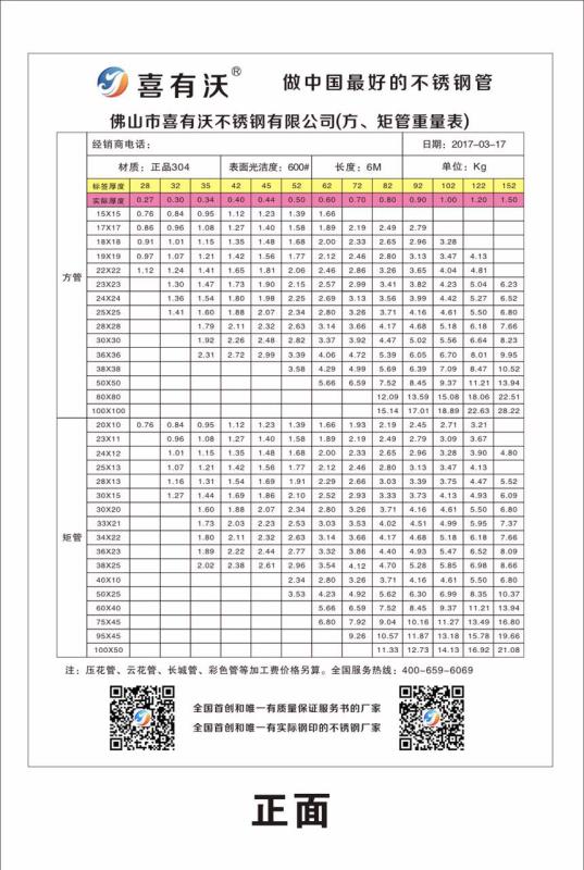 喜有沃不锈钢圆管规格型号.jpg