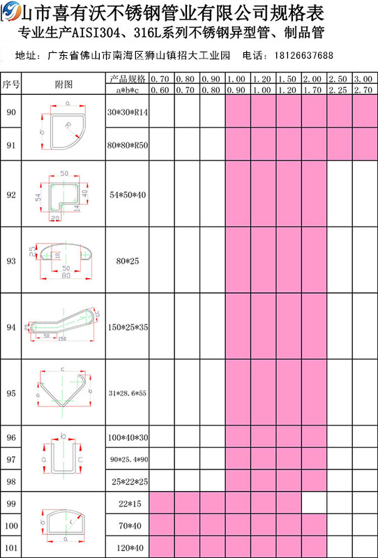 不锈钢304异型管规格表.jpg